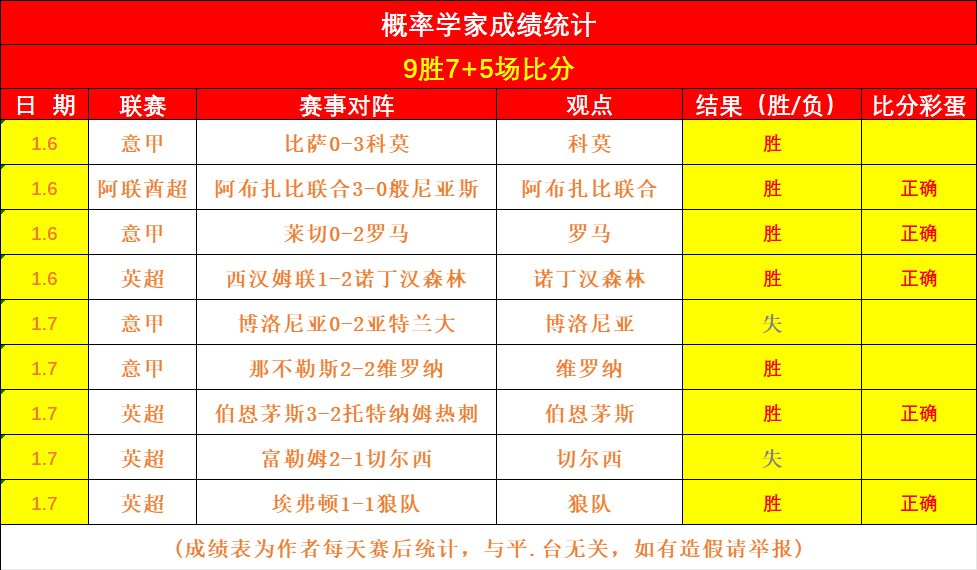 杏彩娱乐,产品,杏彩娱乐官网玩家首选,杏彩娱乐官网玩家首选,杏彩娱乐官网H5,杏彩娱乐官网游戏平台
