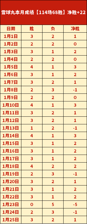 揭秘,关键对决,雷霆激战猛,杏彩娱乐官网玩家首选,杏彩娱乐官网H5,杏彩娱乐官网游戏平台