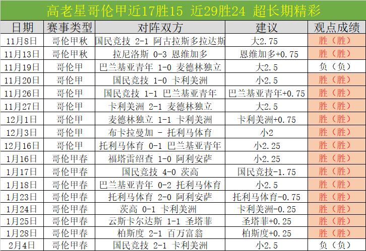 亚冬会闭幕,式感人瞬间,徐梦桃手握,杏彩娱乐官网玩家首选,杏彩娱乐官网H5,杏彩娱乐官网游戏平台