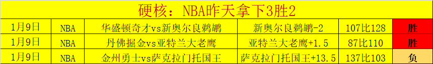 西乙赛事分,拉斯帕尔马,格拉纳达专,杏彩娱乐官网玩家首选,杏彩娱乐官网H5,杏彩娱乐官网游戏平台