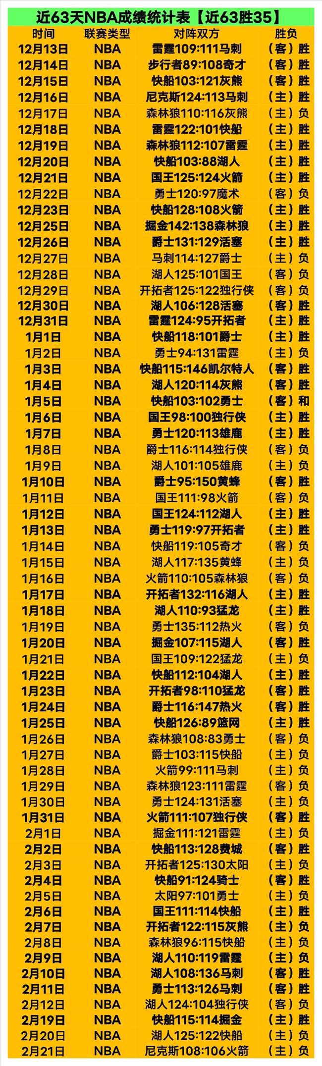 利物浦,疑云,克洛普,杏彩娱乐官网玩家首选,杏彩娱乐官网H5,杏彩娱乐官网游戏平台