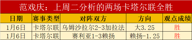 伊戈达拉解,球员刷分求,大合同现象,杏彩娱乐官网玩家首选,杏彩娱乐官网H5,杏彩娱乐官网游戏平台