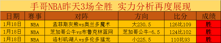 欧冠二月四,连冠解析,数据波动揭,杏彩娱乐官网玩家首选,杏彩娱乐官网H5,杏彩娱乐官网游戏平台