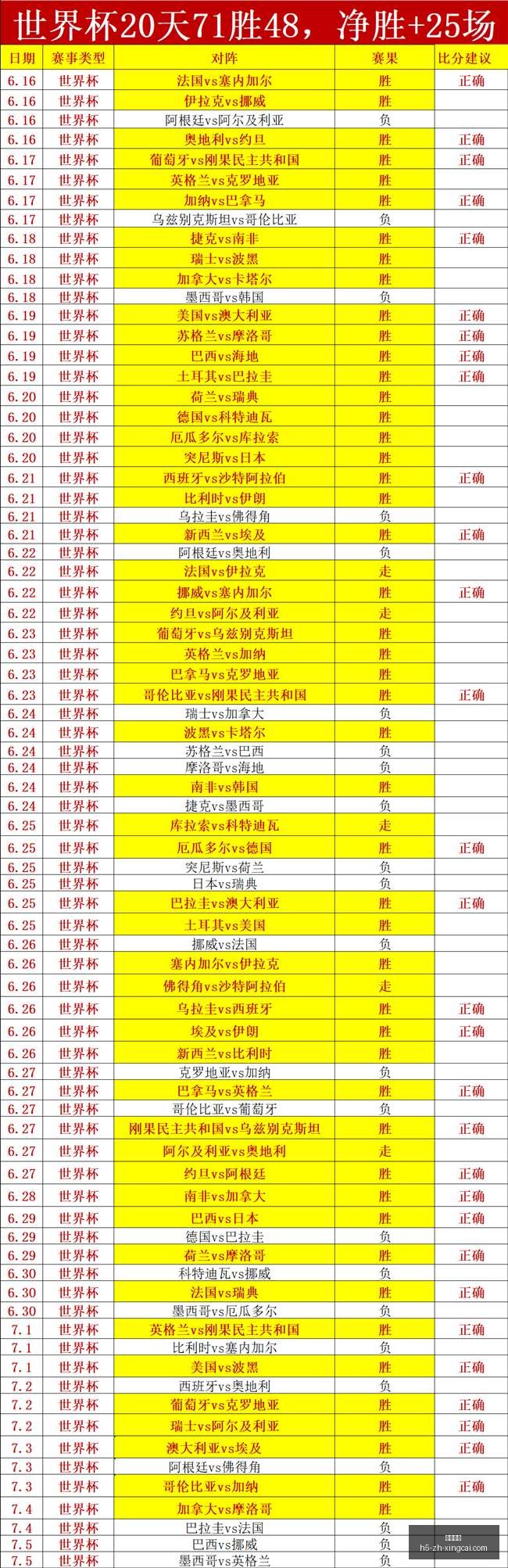 杏彩娱乐,杏彩娱乐官网,杏彩娱乐App,杏彩娱乐官网,杏彩娱乐App,杏彩娱乐互动,杏彩娱乐下载,杏彩娱乐平台
