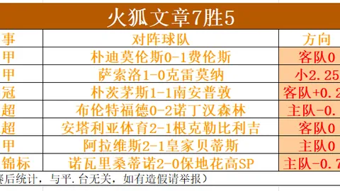 中超杯冠军数哪家领跑？广州恒大四冠，上海申花五次登顶居首