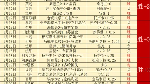 快船中国军团哈登、小贾伦领航，再胜意大利延续连胜佳绩