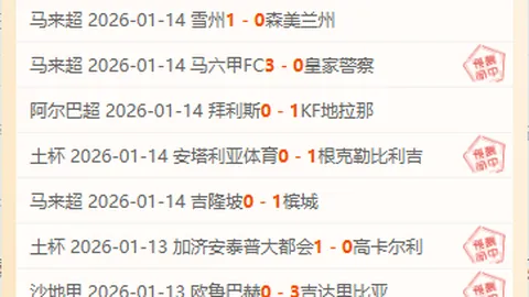 NBA专栏：专家分析火热状态，胜负总分解析