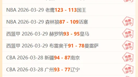 C罗领跑欧国联射手榜 超越哈兰德与约克雷斯