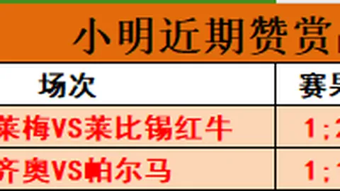 伊戈达拉解析：NBA球员刷分求大合同现象