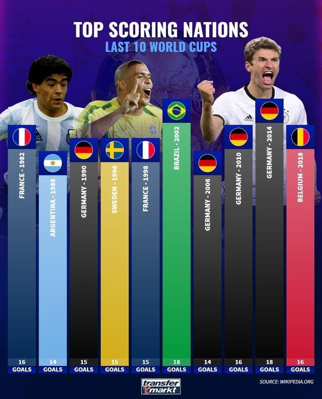 往往通过快 往往通过快